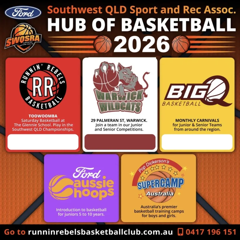 Runnin' Rebels Comp Icons